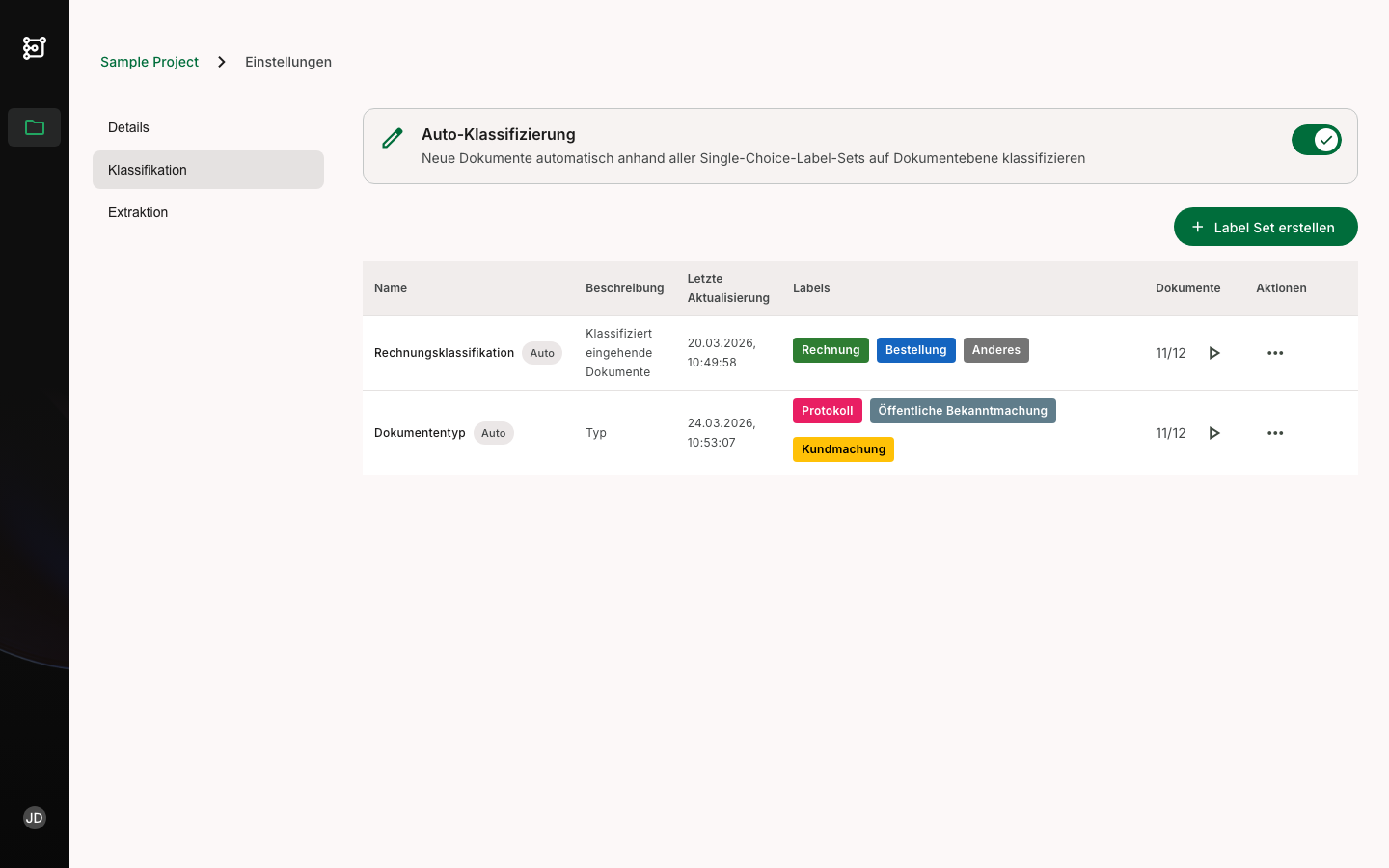 Label Sets Übersicht
