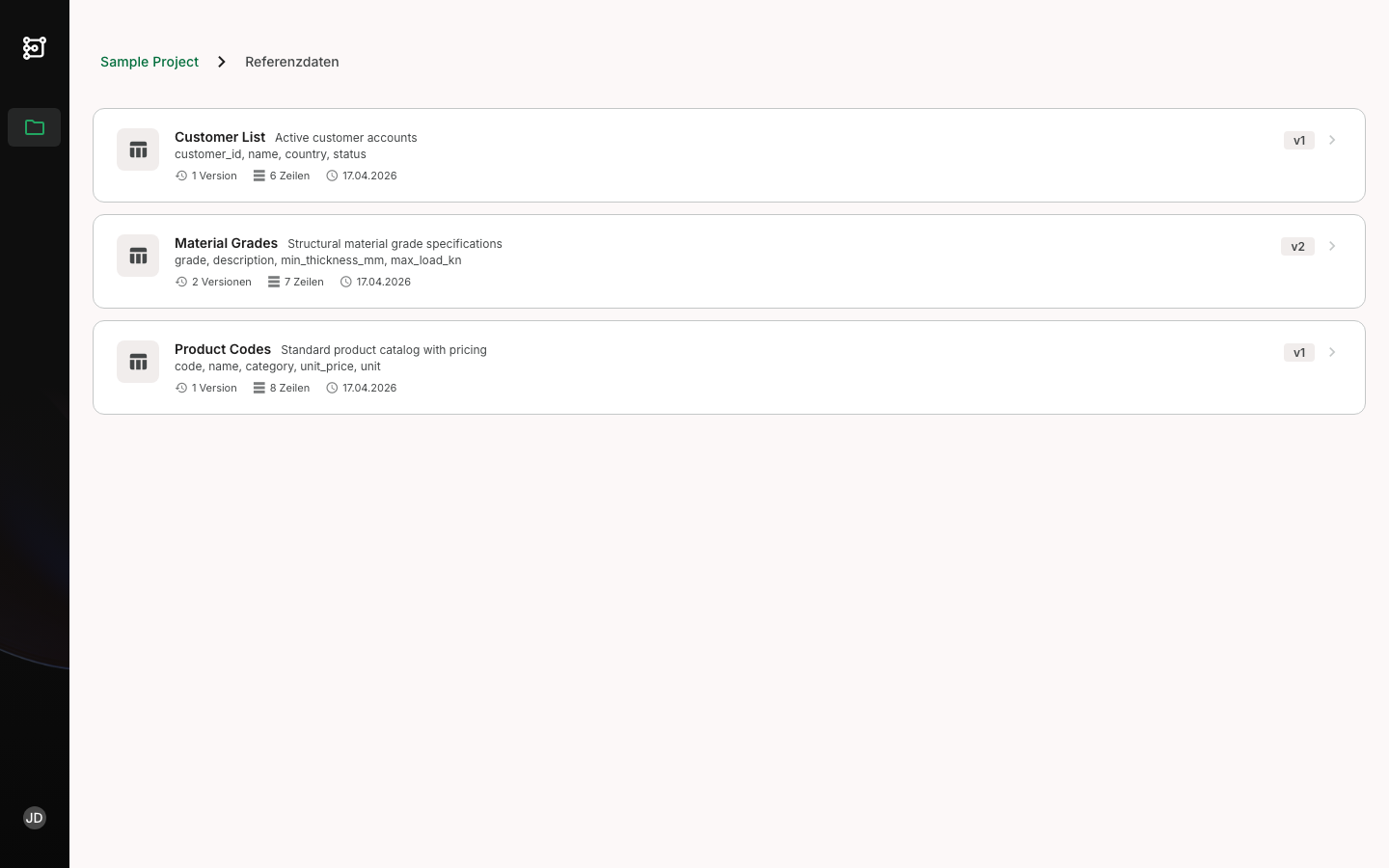 Referenzdaten-Übersicht
